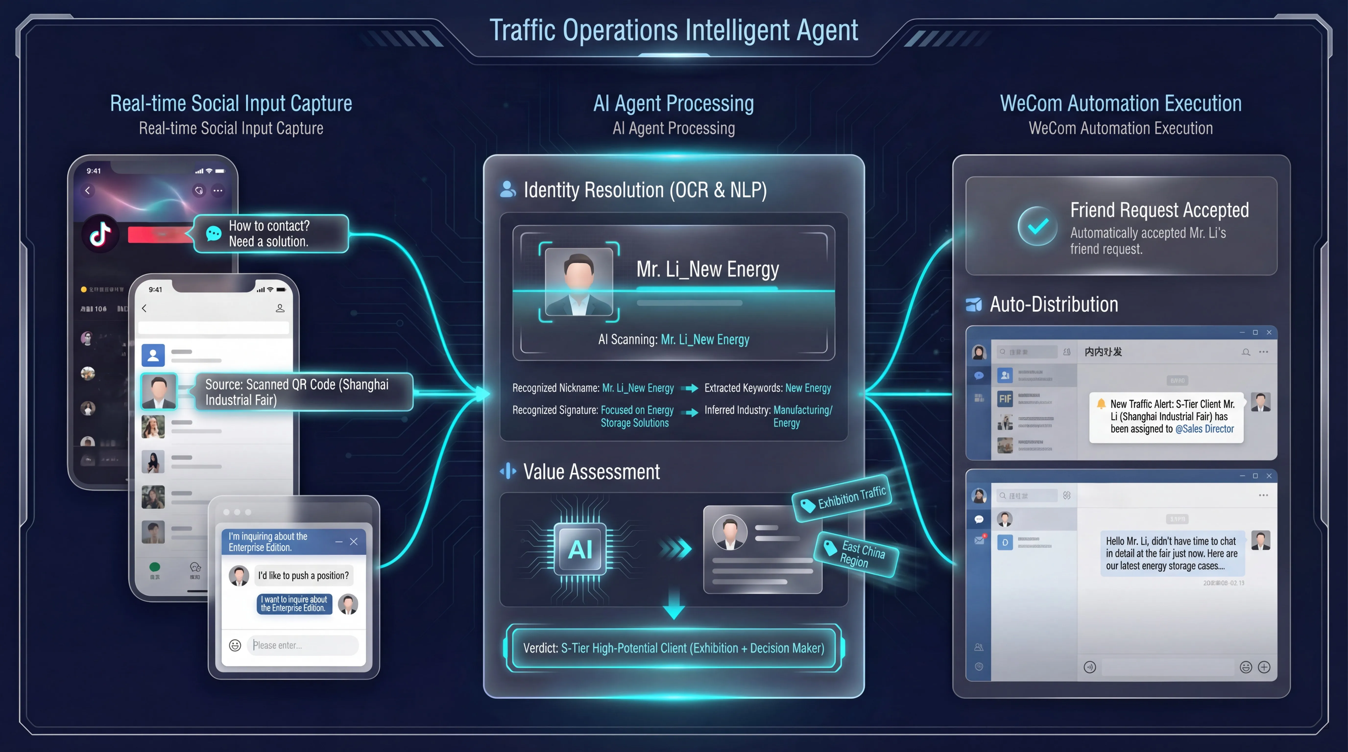 Traffic Operations Agent